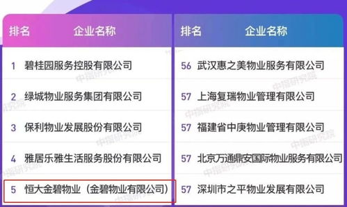 徐州銷冠盤即將上新，驚喜價格與優(yōu)質(zhì)物業(yè)管理引關注