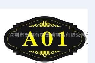 專業(yè)加工門牌、指示牌、物業(yè)管理牌 定制價格、廠家與圖片指南